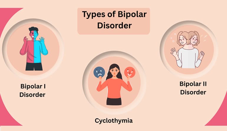 Cognitive Psychology